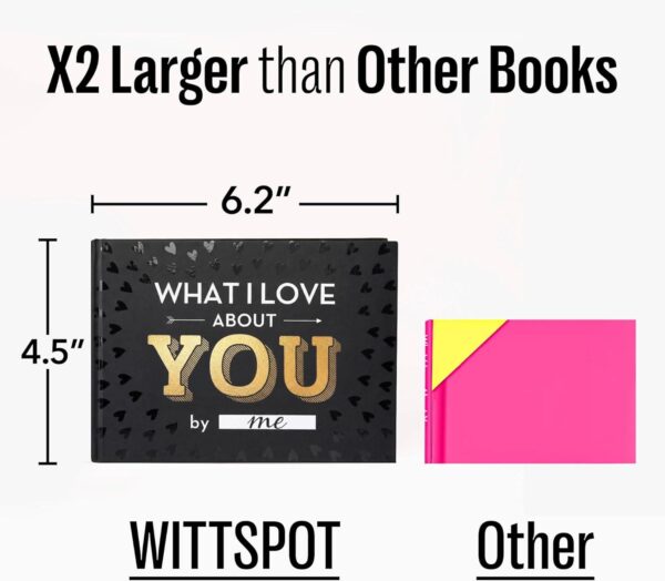 Best Couples Gift – What I Love about You Book – Valentines Day Review
